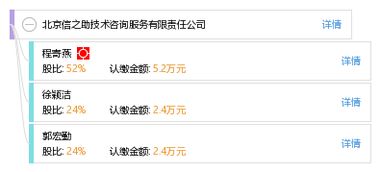 北京信之助技術(shù)咨詢(xún)服務(wù)有限責(zé)任公司 推動(dòng)行業(yè)技術(shù)交流與創(chuàng)新
